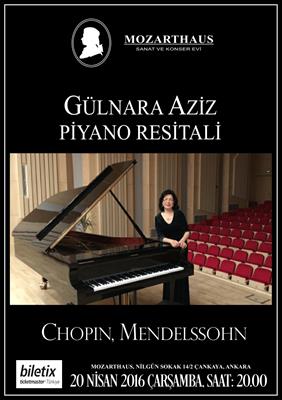 Mozarthaus Concerts