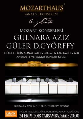 Mozarthaus Concerts